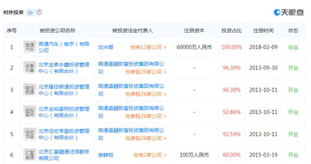 自媒體內(nèi)容刷屏?xí)r代，金融信息咨詢?nèi)绾萎?huà)龍點(diǎn)睛？