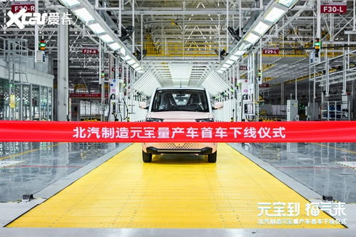 北京汽車制造廠元寶 精致純電實力在線，優質汽車配件銷售服務